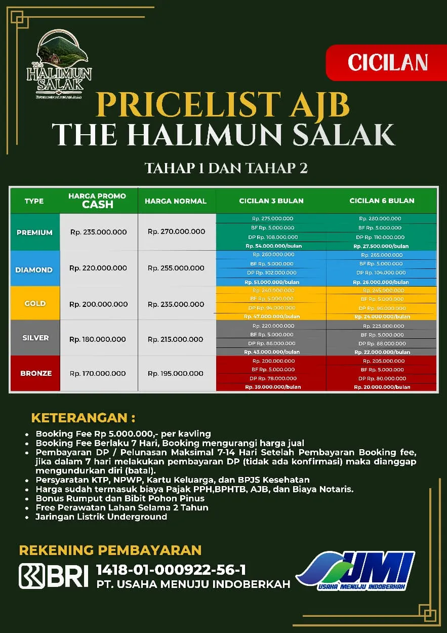 Skema Cicilan AJB Tahap 1 dan Tahap 2 The Halimun Salak
