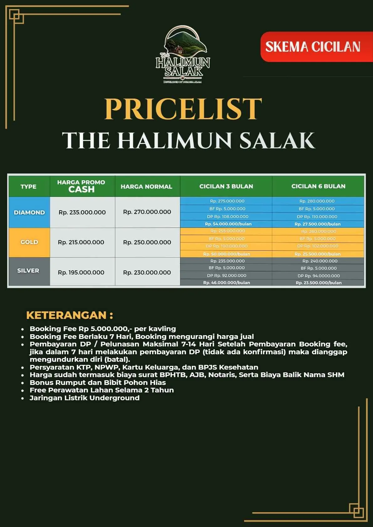 Skema Cicilan SHM Tahap 1 The Halimun Salak Bogor Selatan