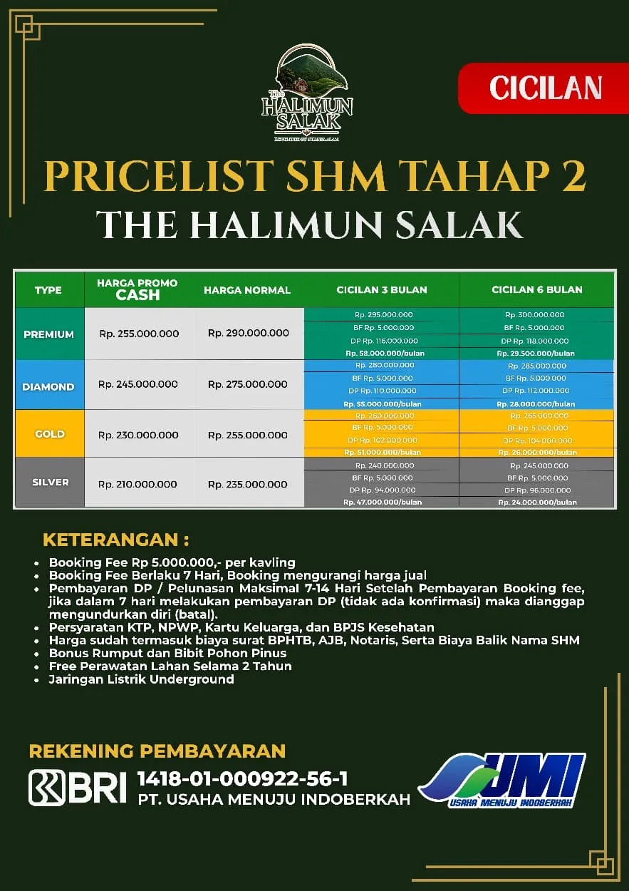 Skema Cicilan SHM Tahap 2 The Halimun Salak Bogor Selatan
